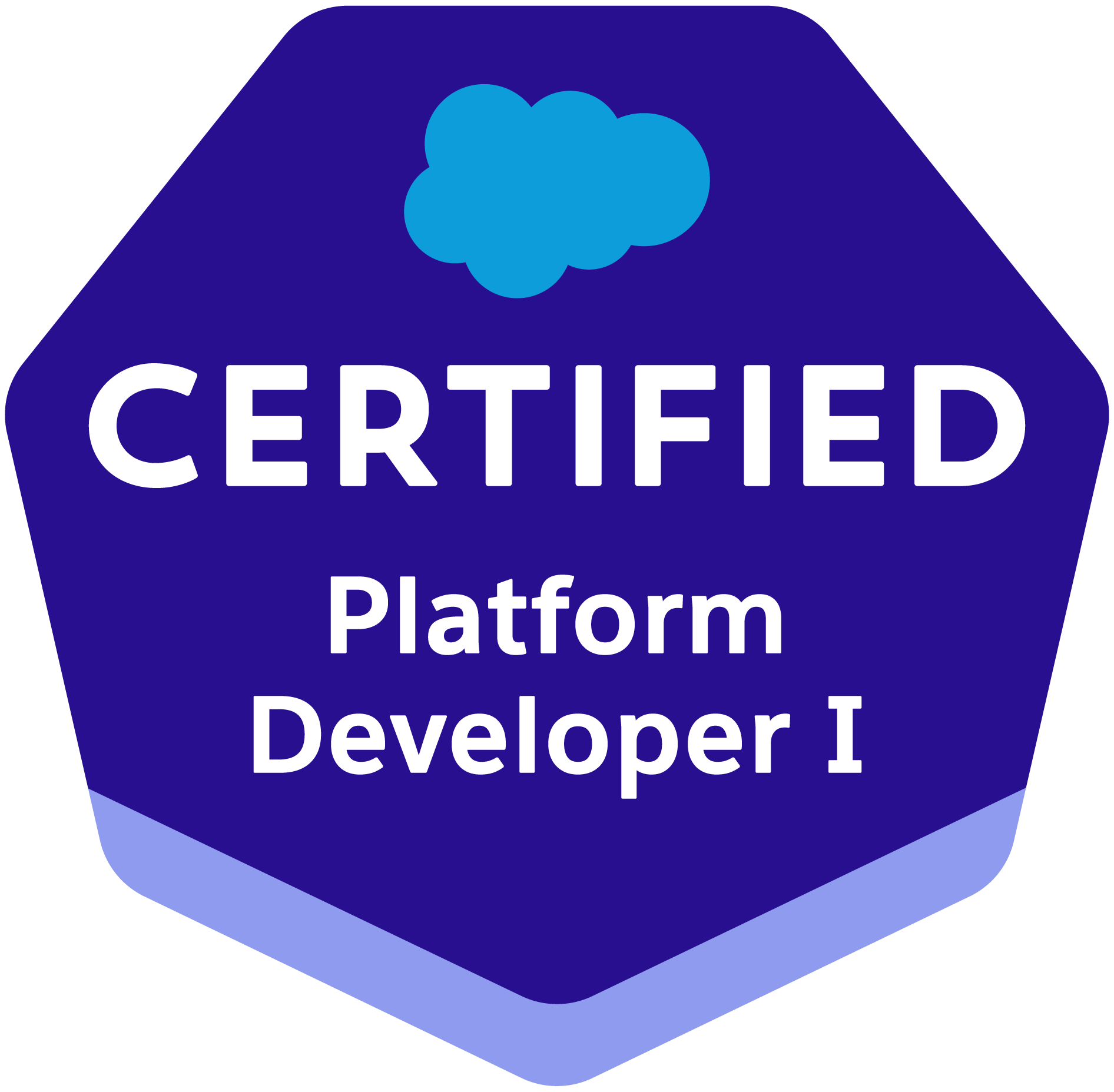 Salesforce Developer I,II (1)